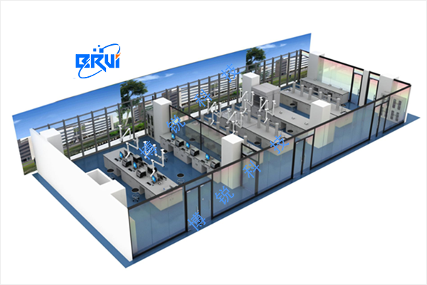 实验室整体设计规划