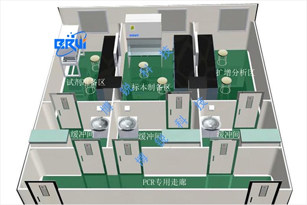 BSL-2实验室设计